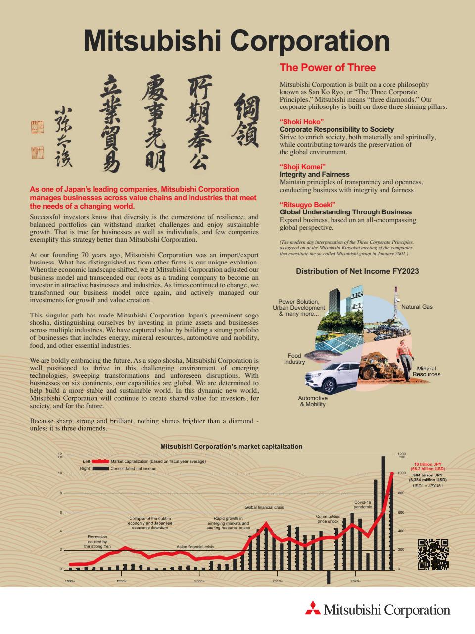 TIME Magazine Asia Preview Pages