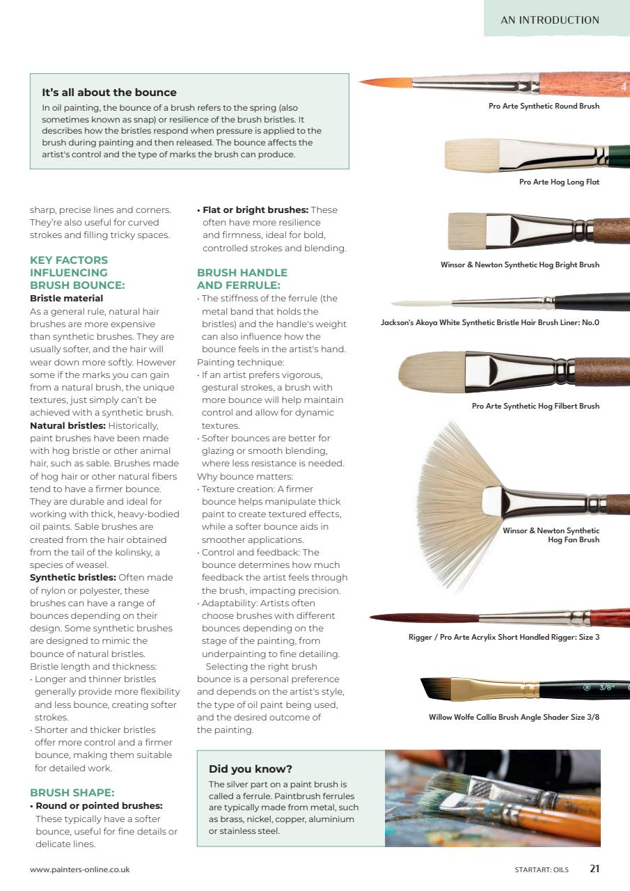 Start Art Preview Pages