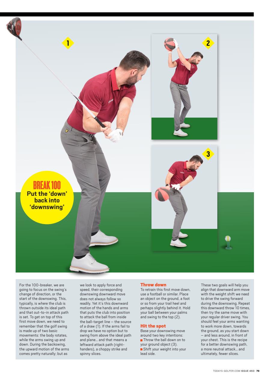 Today's Golfer Preview Pages