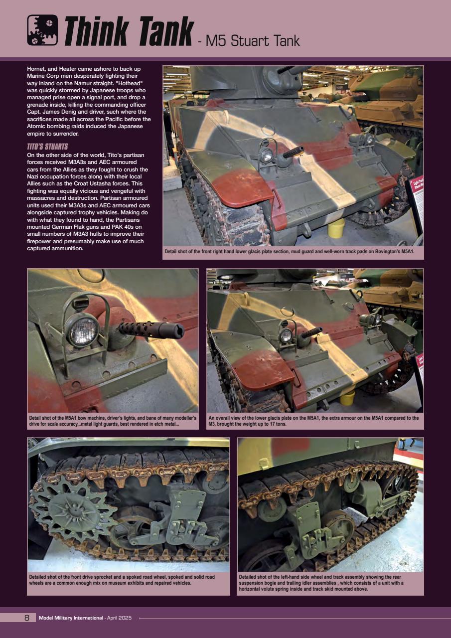 Model Military International Preview Pages