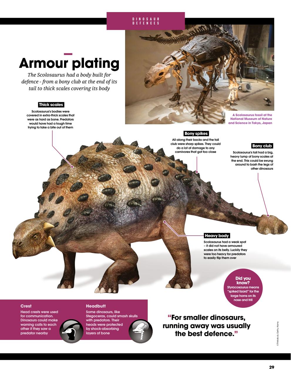 How It Works Bookazine Preview Pages