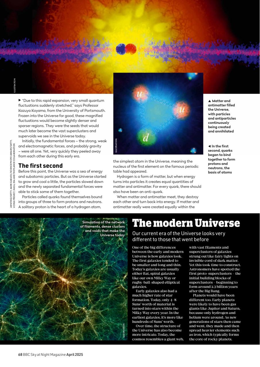 BBC Sky at Night Magazine Preview Pages