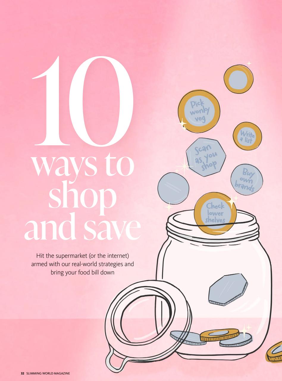 Slimming World Preview Pages