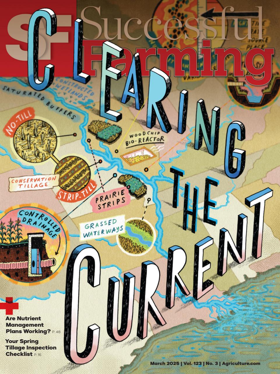 Successful Farming Preview Pages