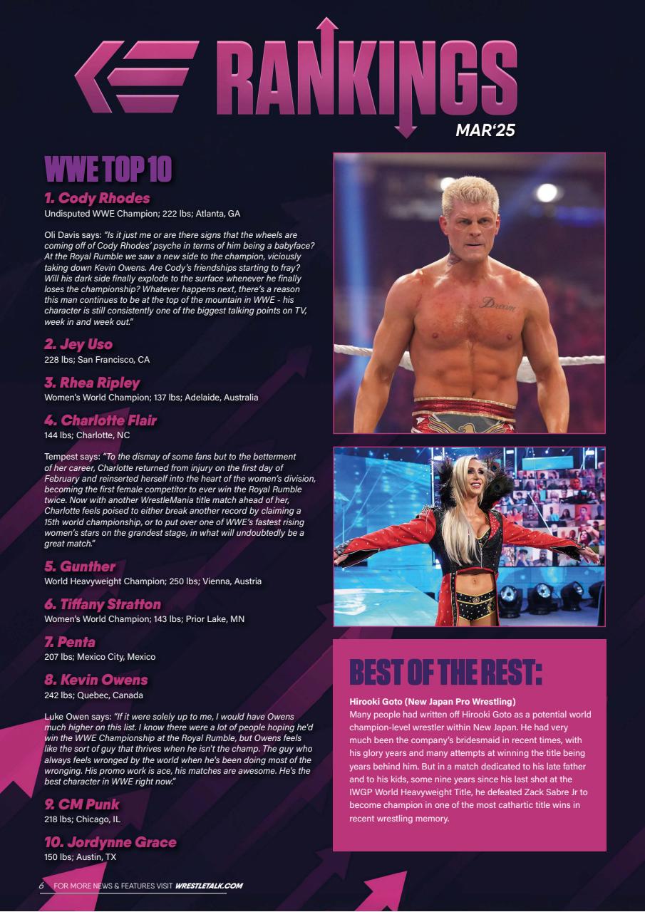 Wrestletalk Magazine Preview Pages