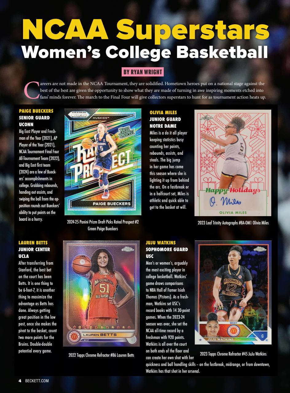 Beckett Basketball Magazine Preview Pages