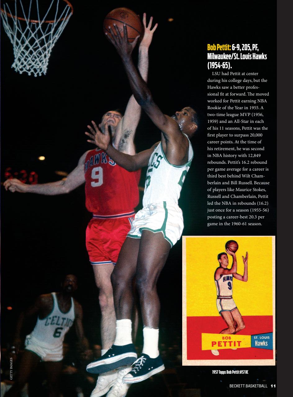 Beckett Basketball Magazine Preview Pages