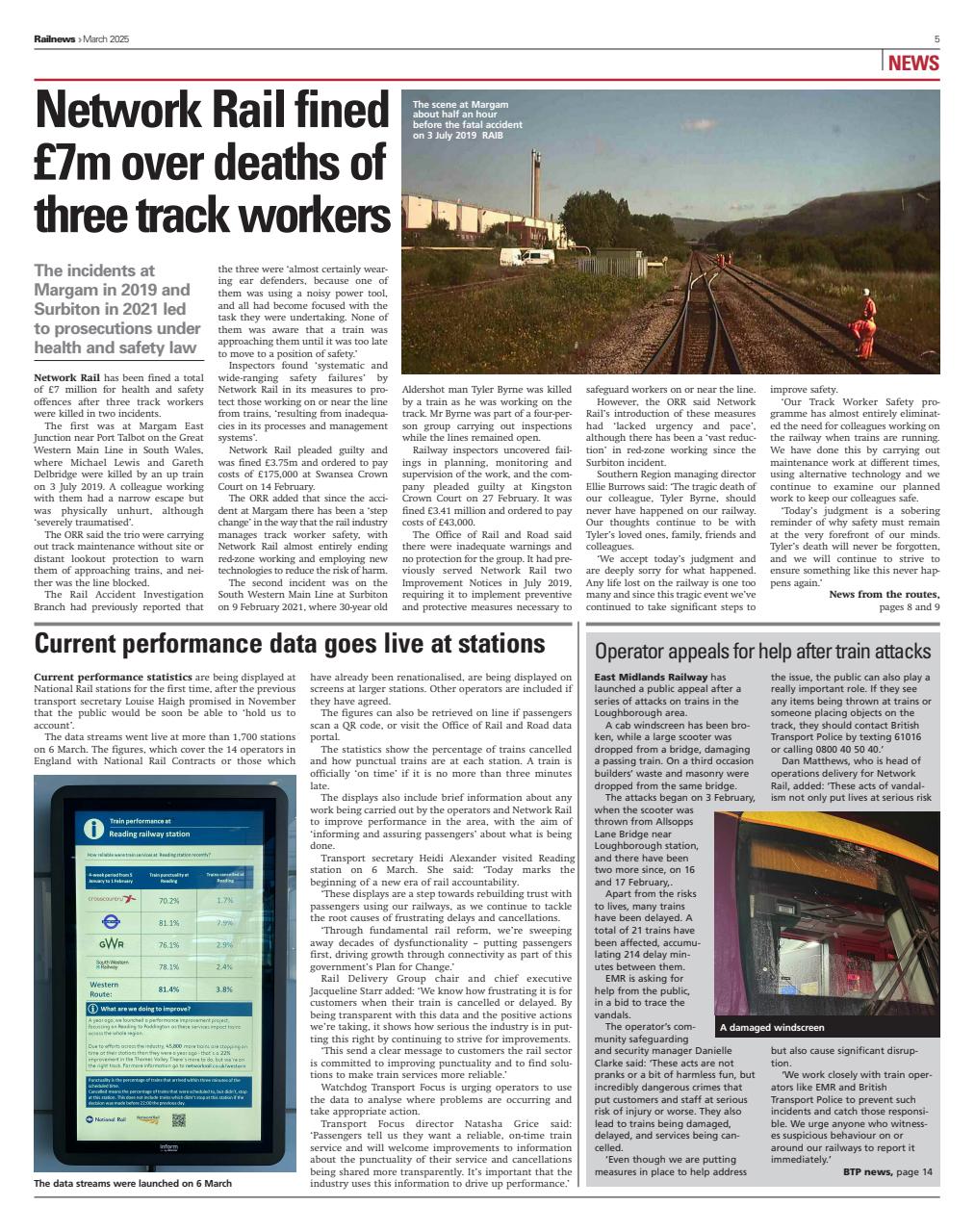 Railnews Preview Pages