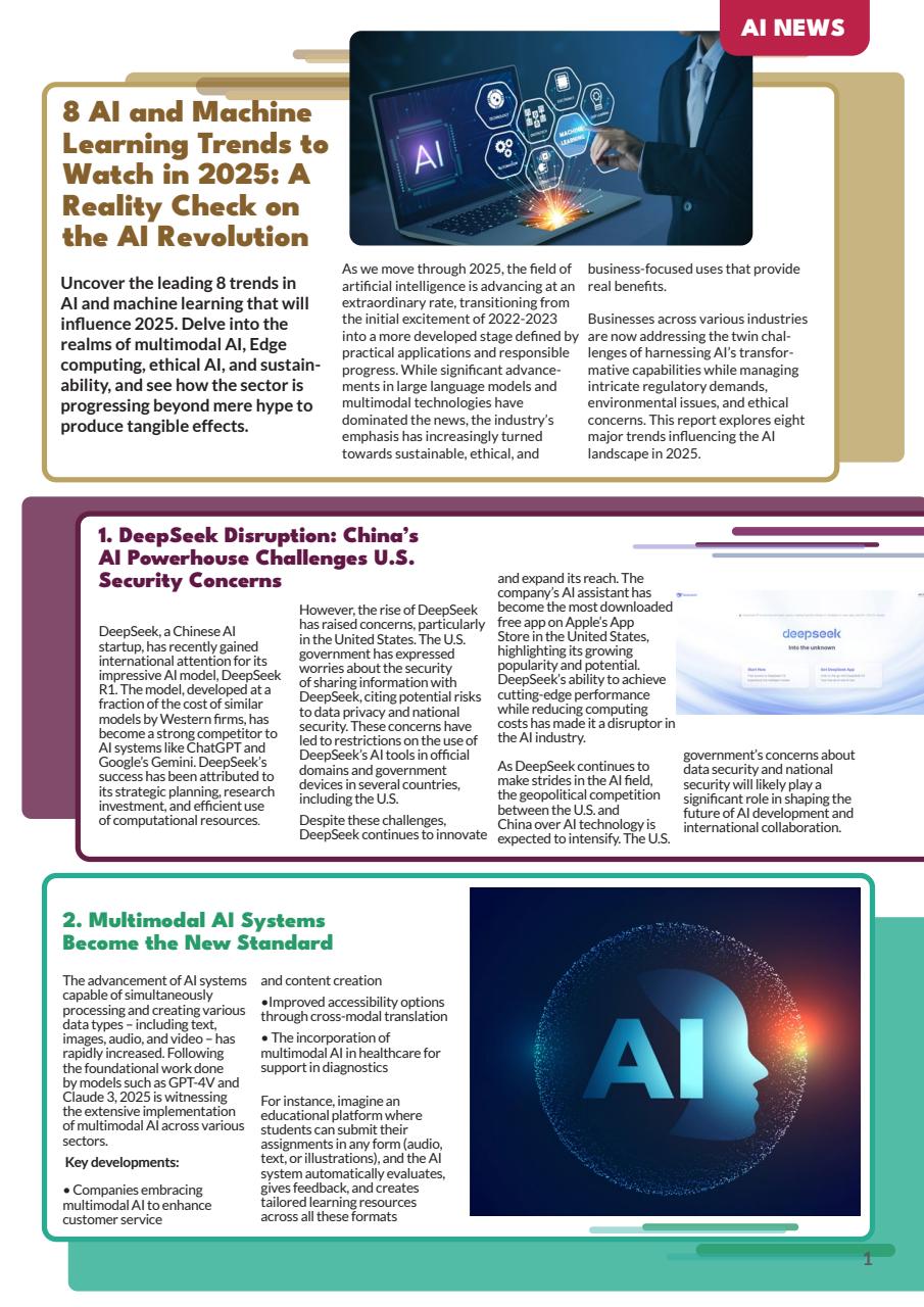 Tech AI Magazine Preview Pages