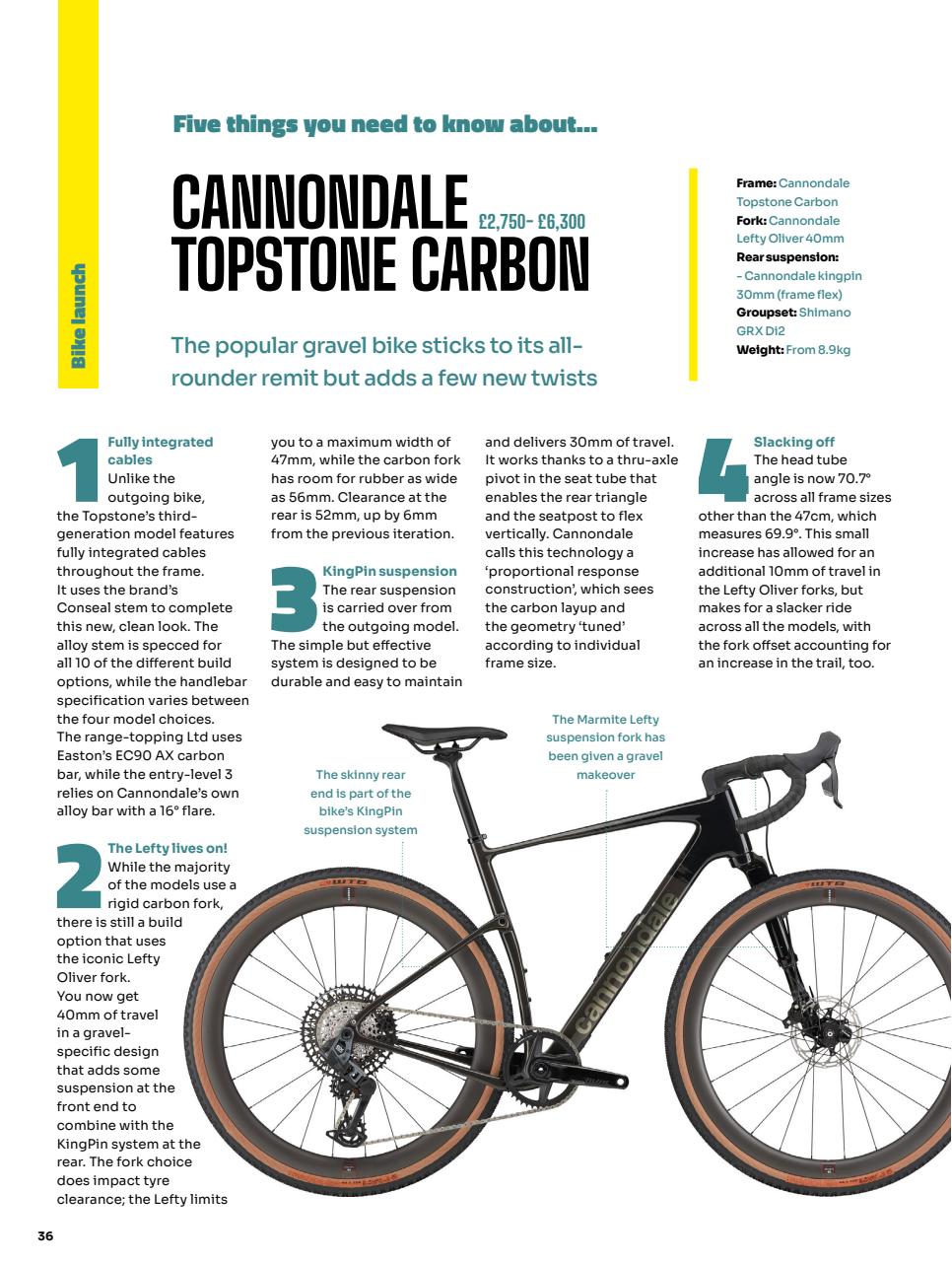 Cycling Weekly Preview Pages
