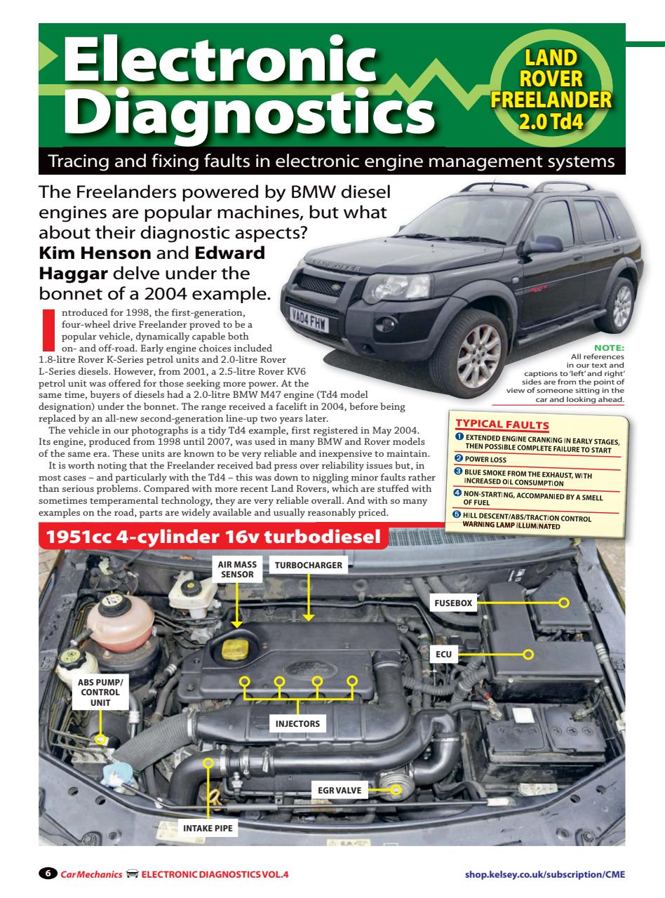 Car Mechanics Expert Preview Pages