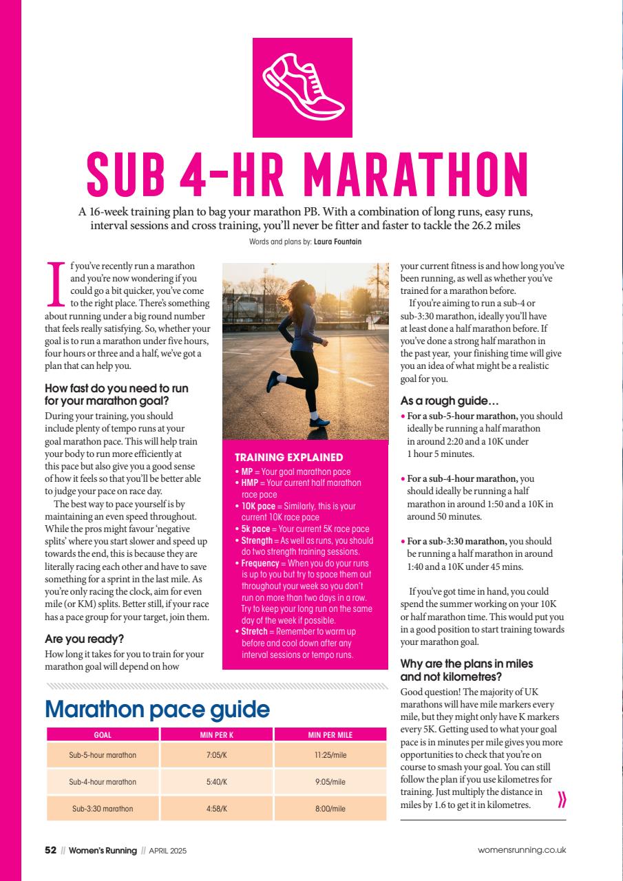 Women’s Running Preview Pages