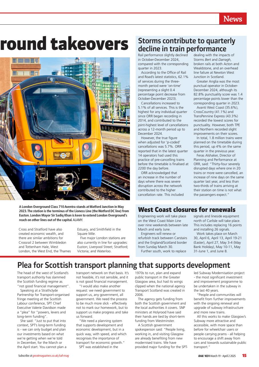 Rail Preview Pages