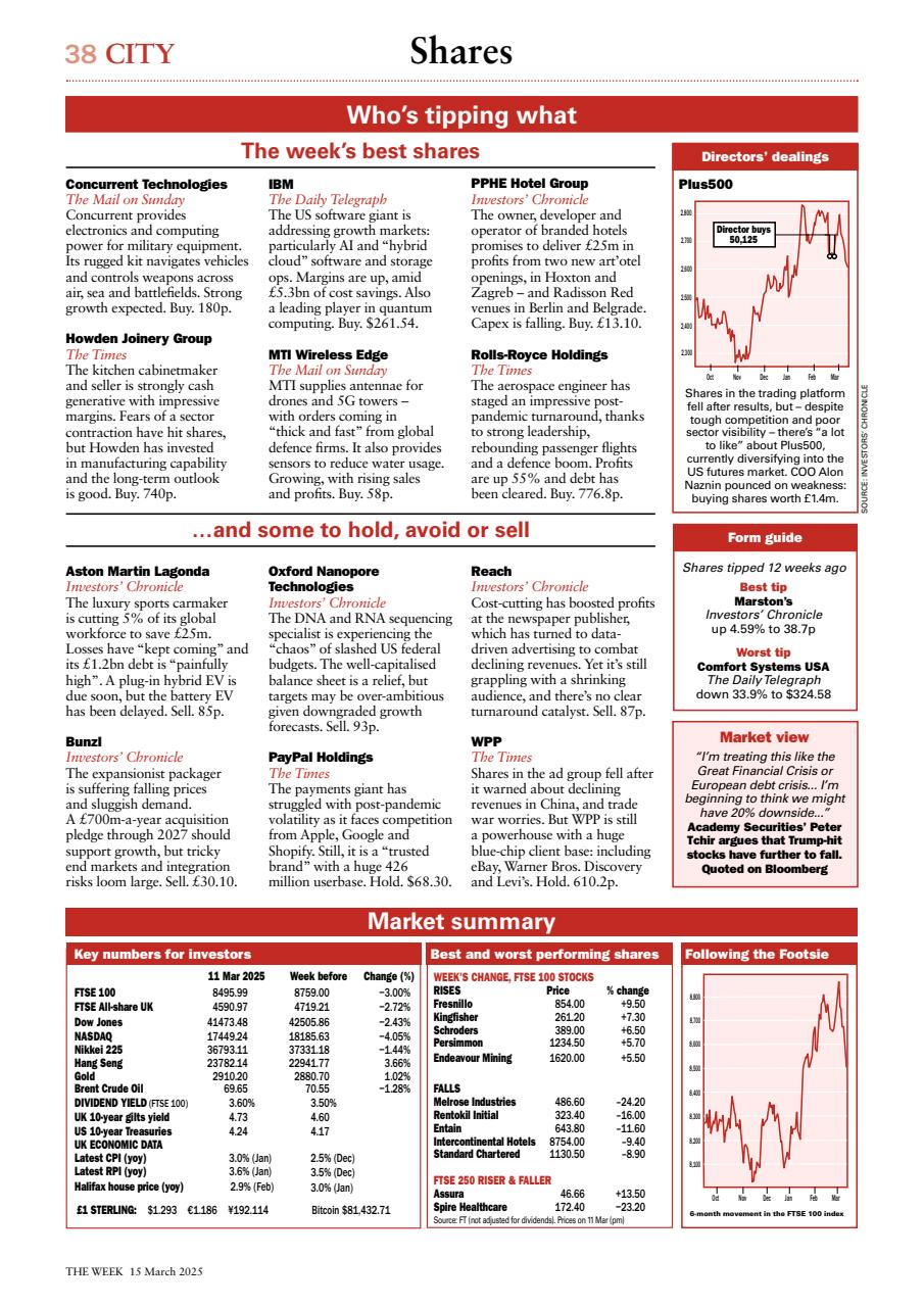The Week Preview Pages