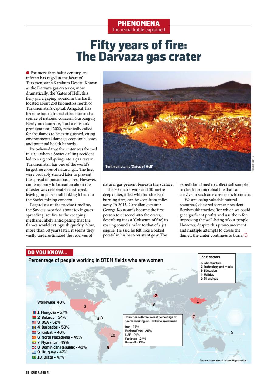 Geographical Preview Pages