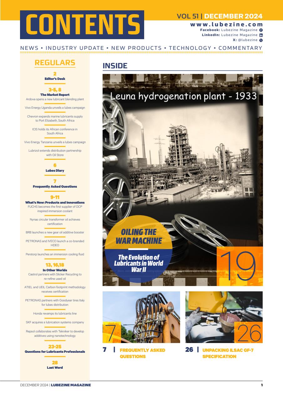 Lubezine Preview Pages