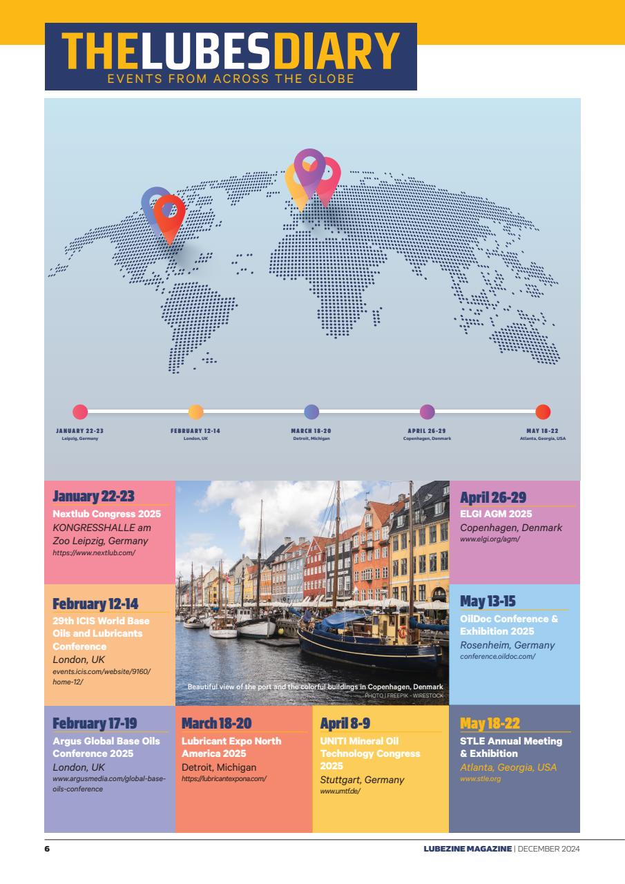 Lubezine Preview Pages