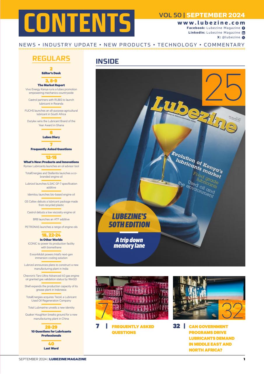 Lubezine Preview Pages