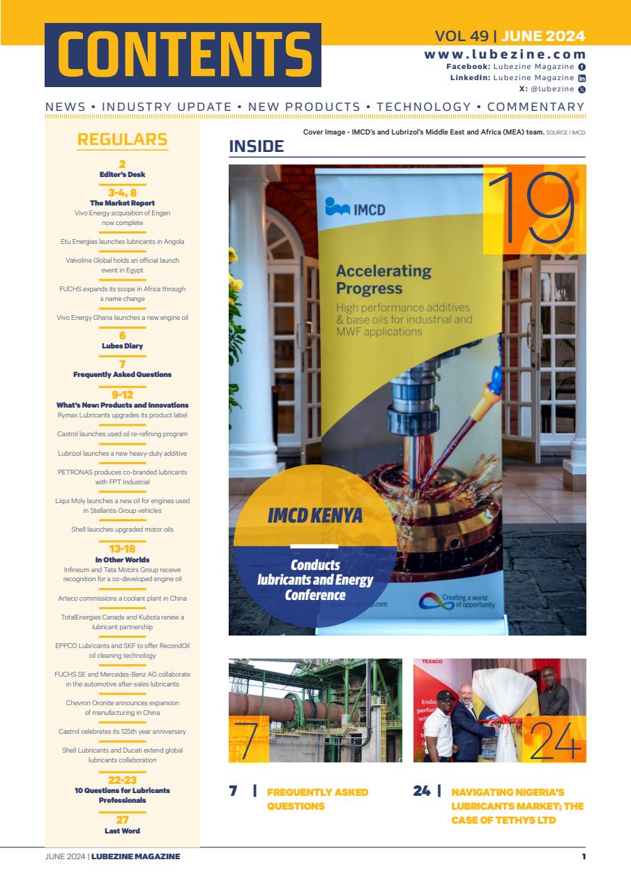 Lubezine Preview Pages