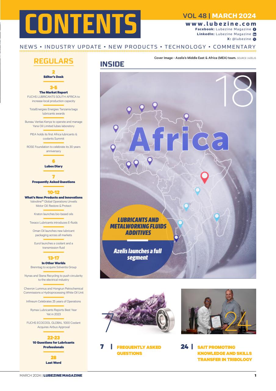 Lubezine Preview Pages