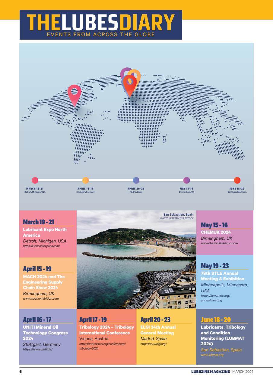 Lubezine Preview Pages