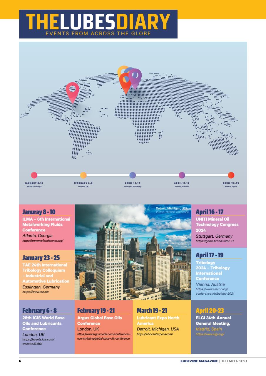 Lubezine Preview Pages