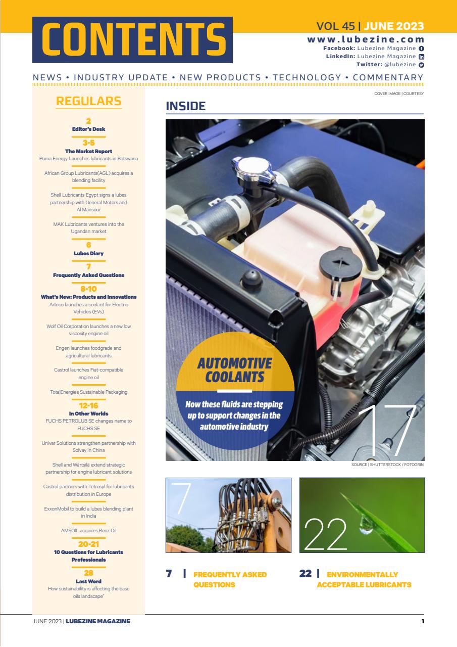 Lubezine Preview Pages