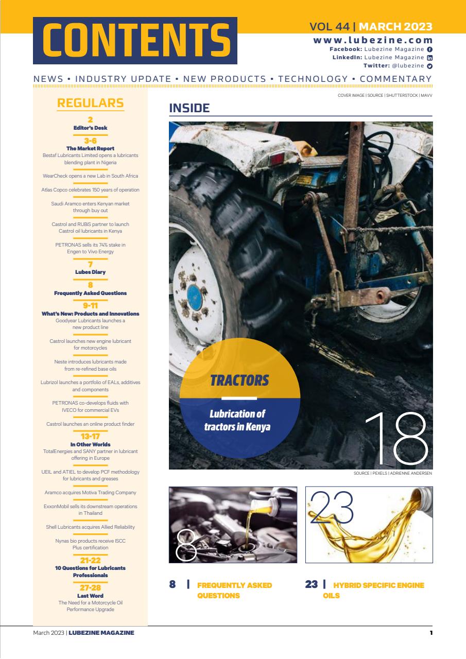 Lubezine Preview Pages