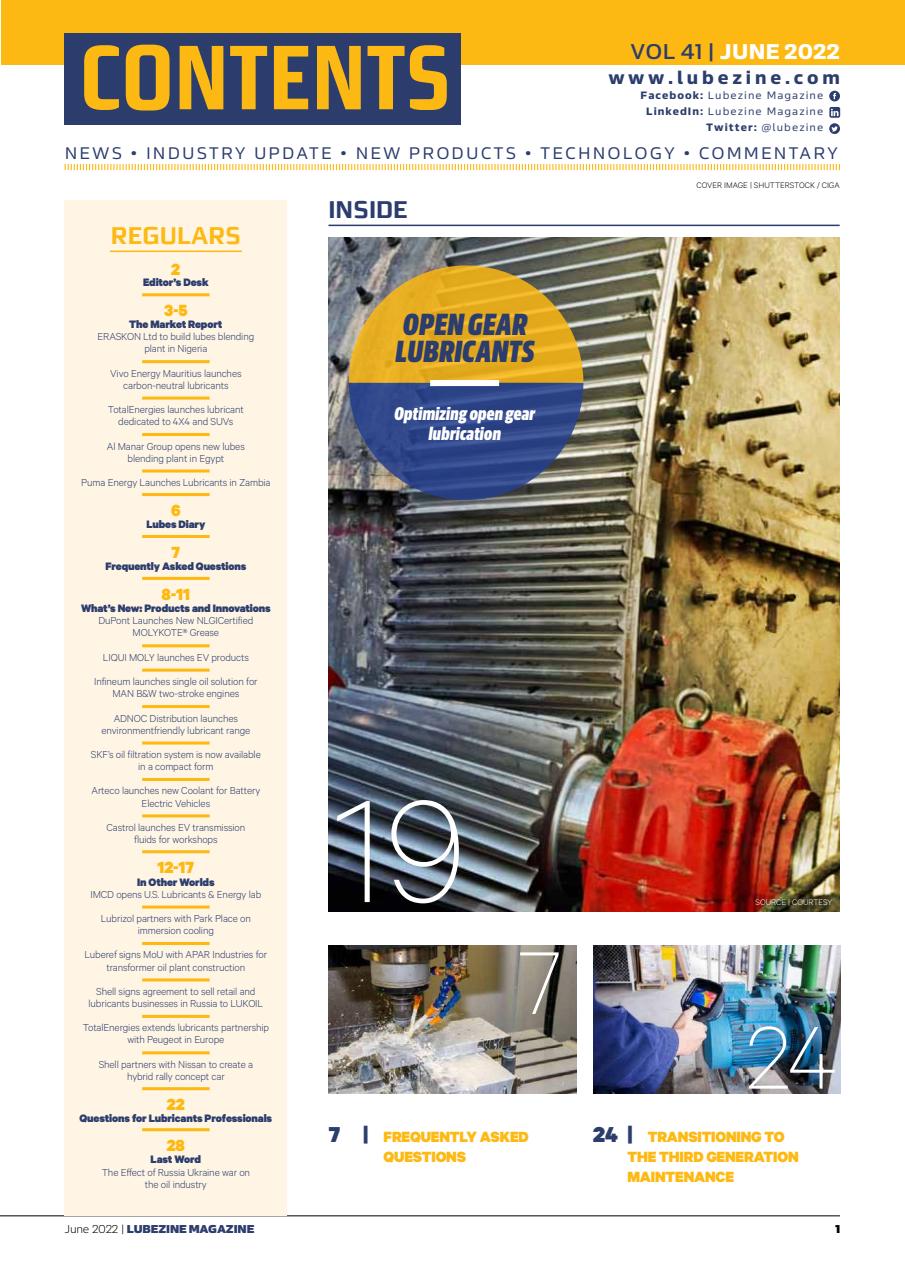 Lubezine Preview Pages