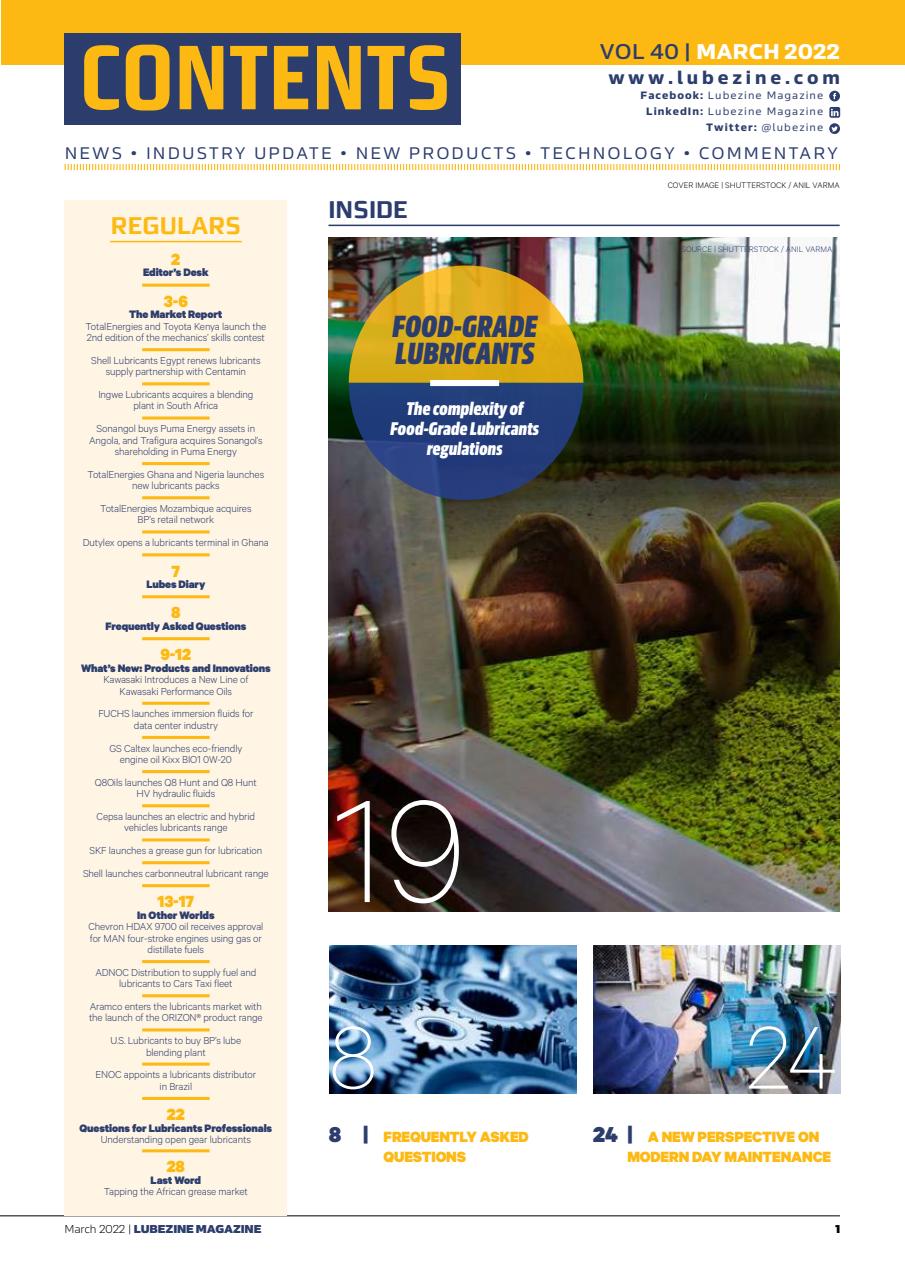 Lubezine Preview Pages