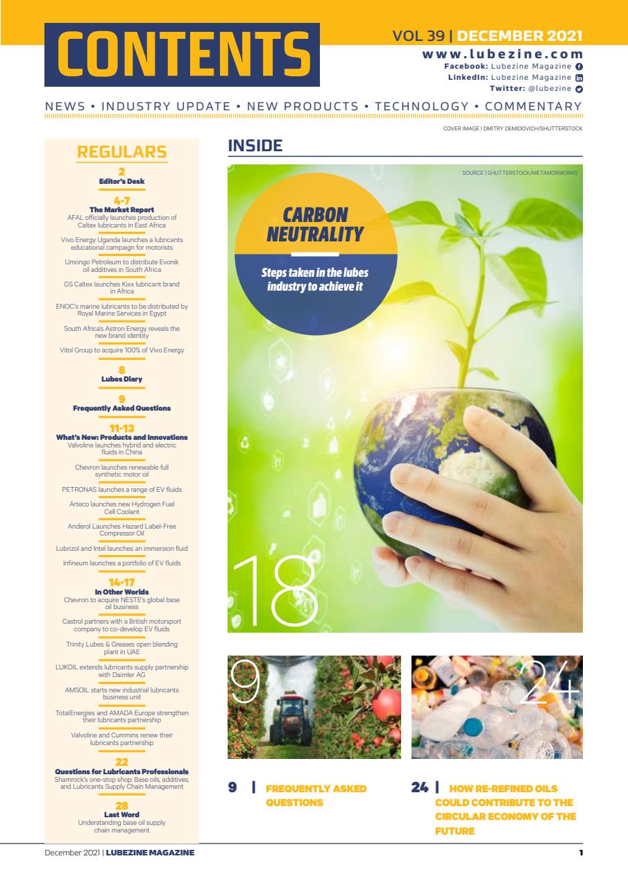 Lubezine Preview Pages