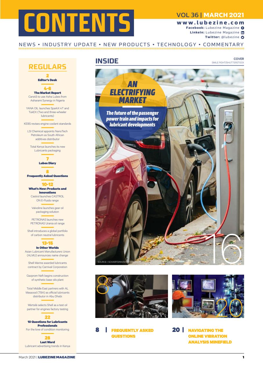 Lubezine Preview Pages