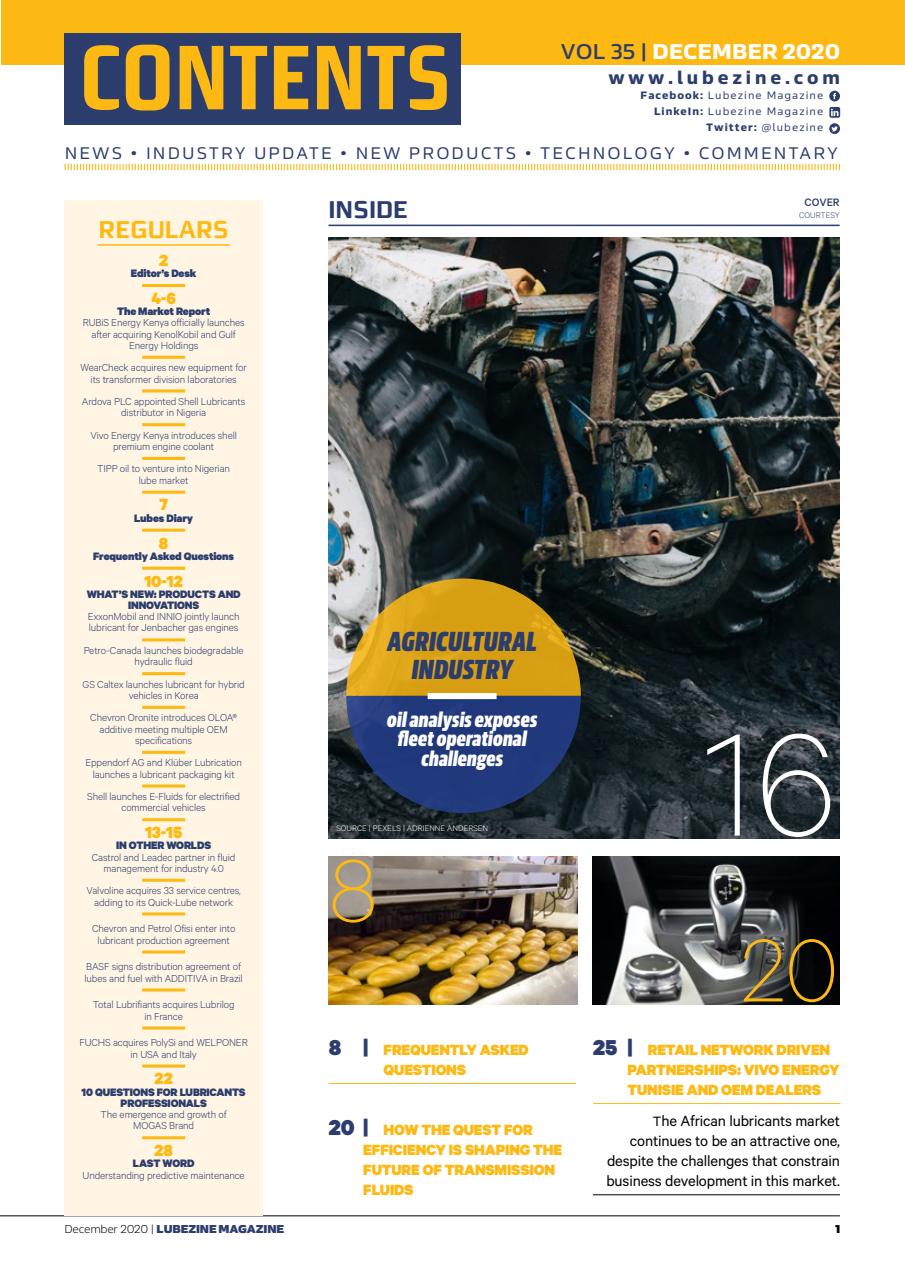 Lubezine Preview Pages