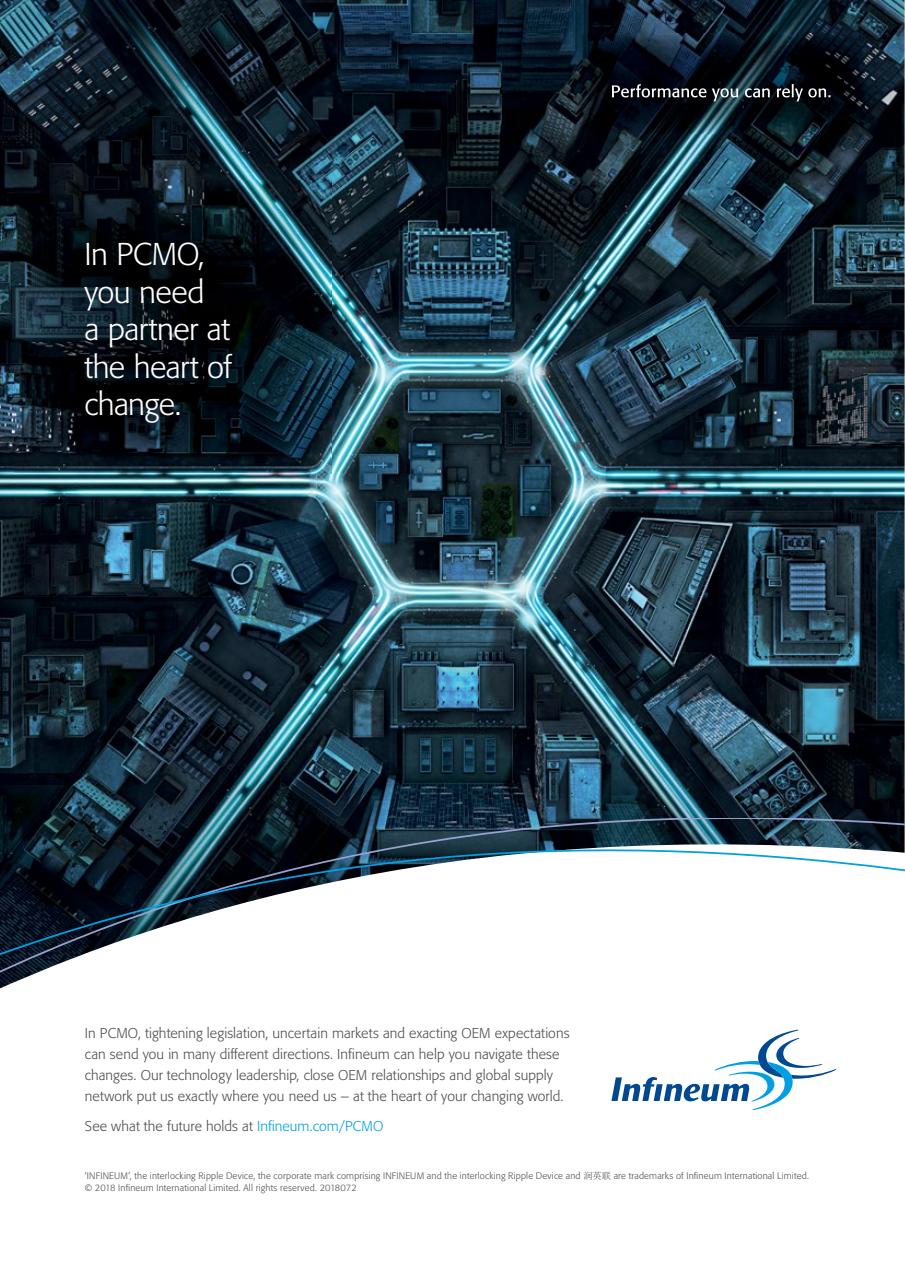 Lubezine Preview Pages