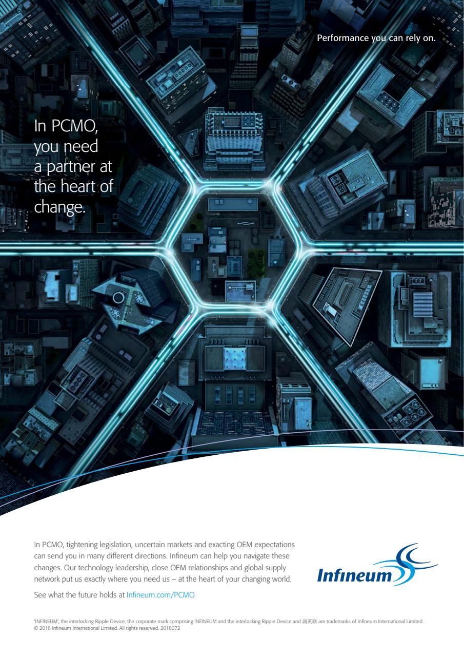 Lubezine Preview Pages