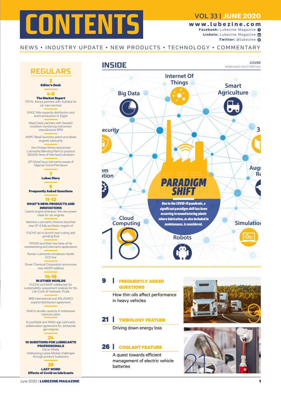 Lubezine Preview Pages