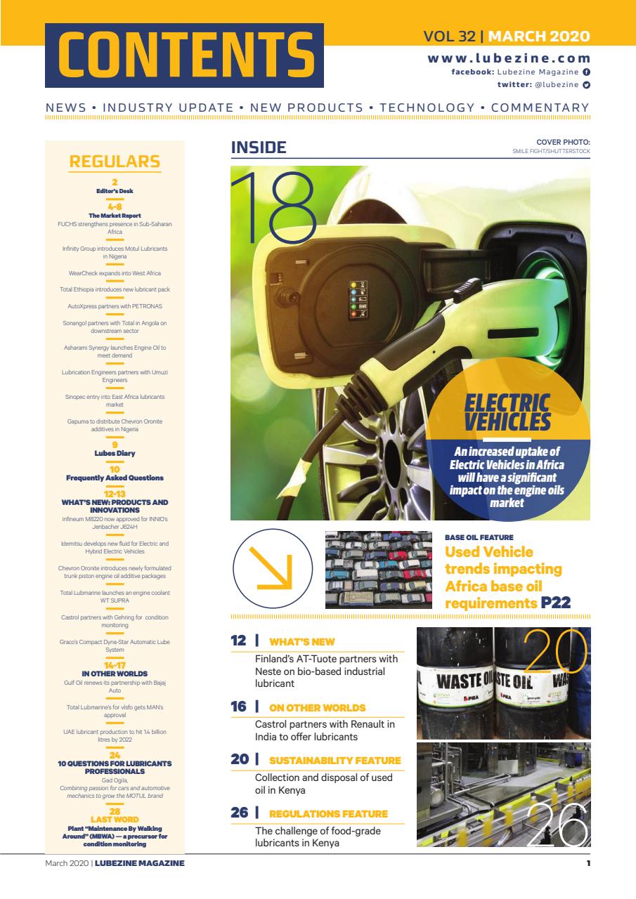 Lubezine Preview Pages