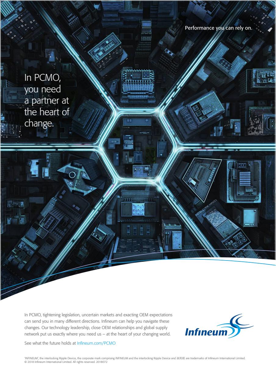 Lubezine Preview Pages