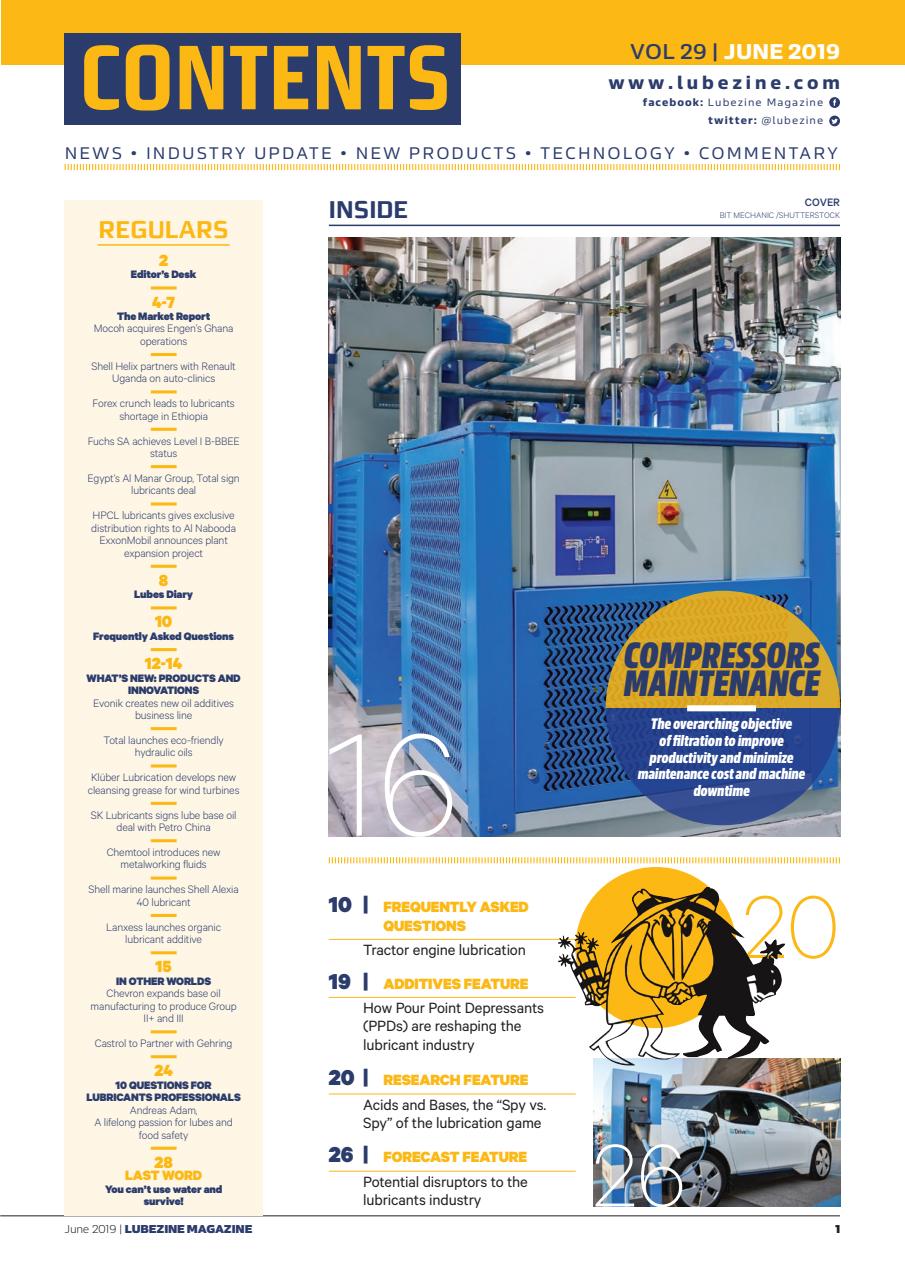 Lubezine Preview Pages