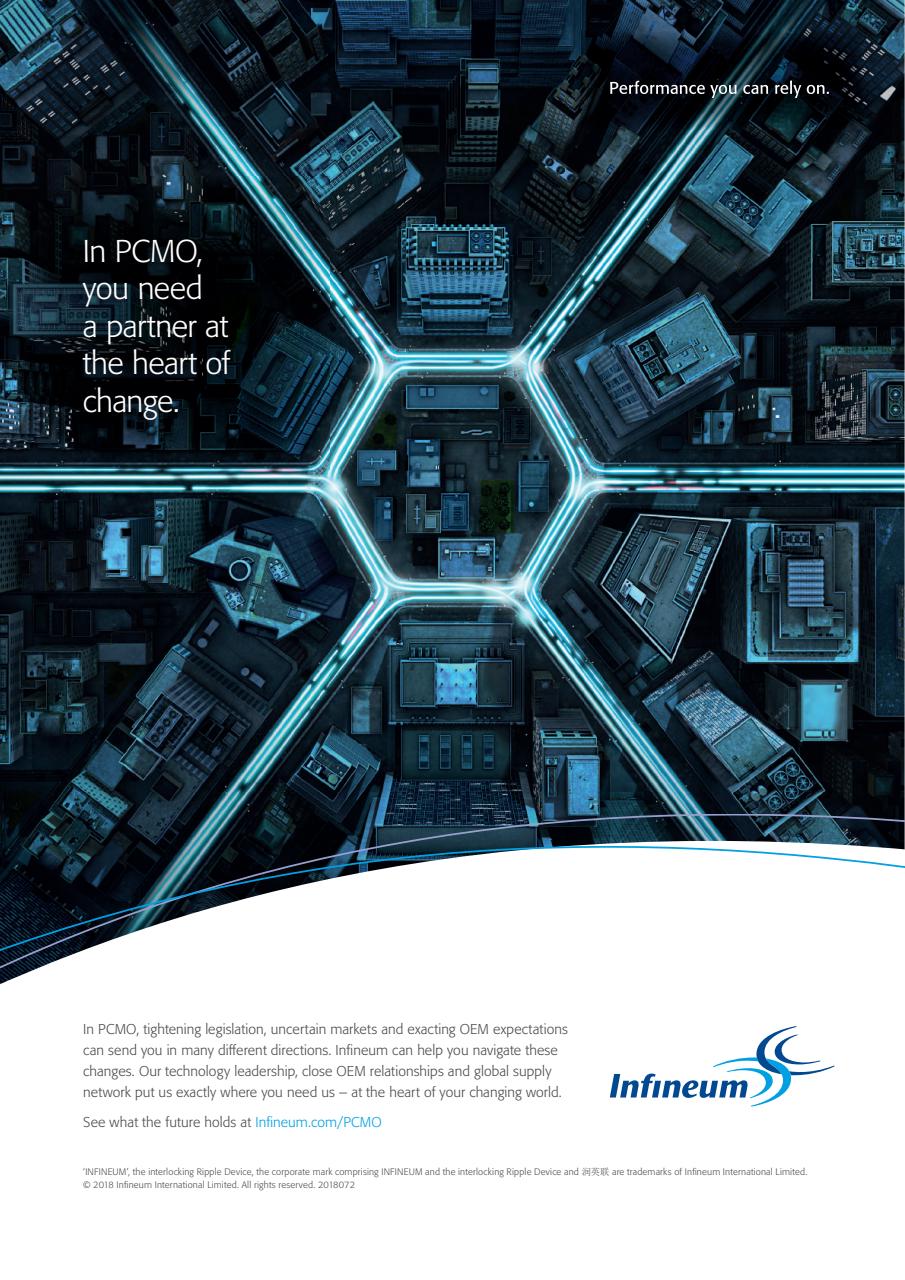 Lubezine Preview Pages