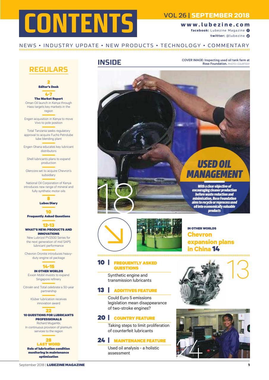 Lubezine Preview Pages