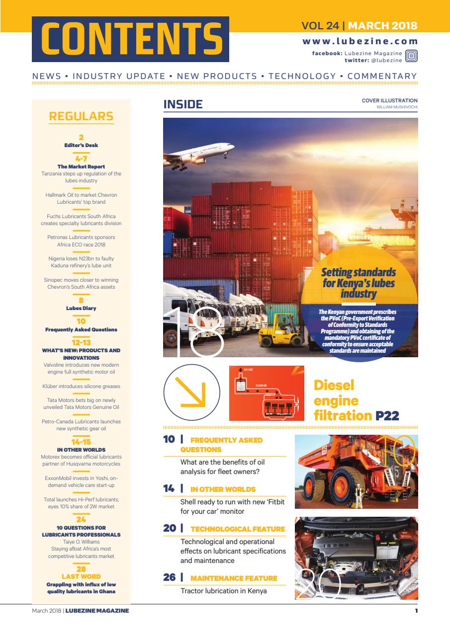 Lubezine Preview Pages