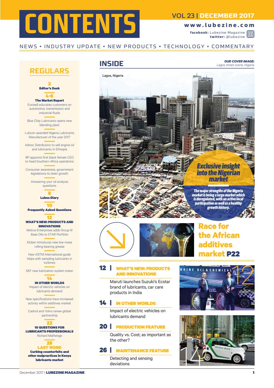 Lubezine Preview Pages