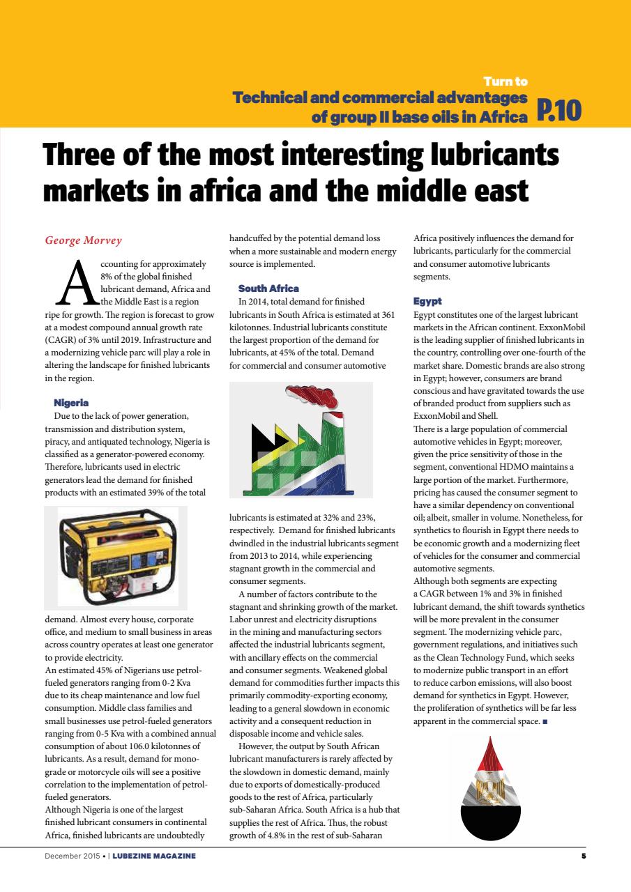 Lubezine Preview Pages