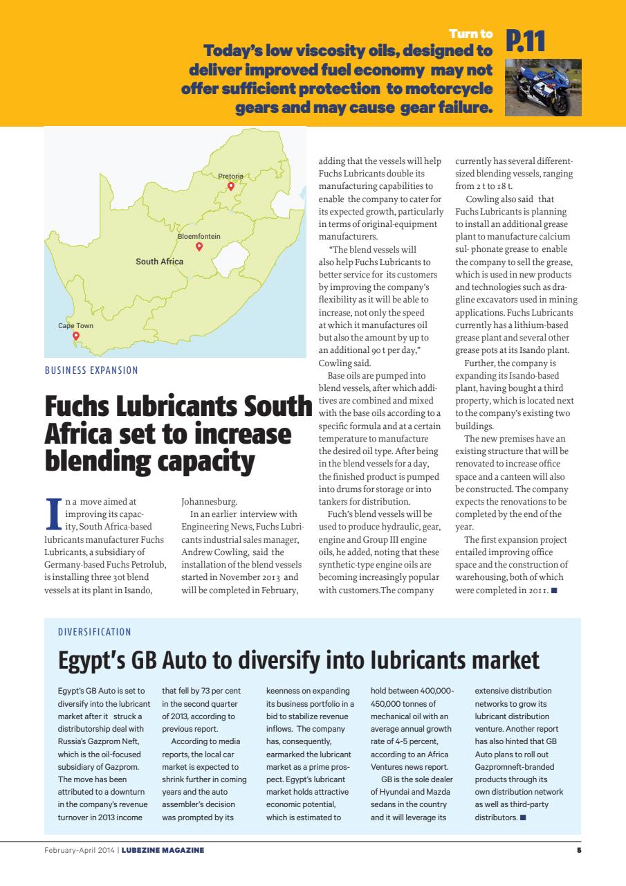 Lubezine Preview Pages