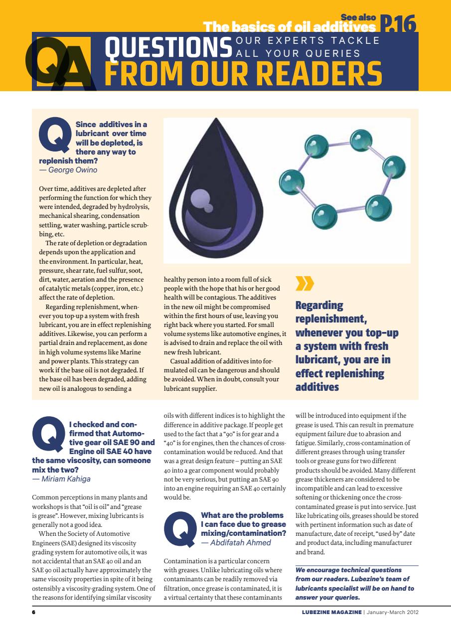 Lubezine Preview Pages