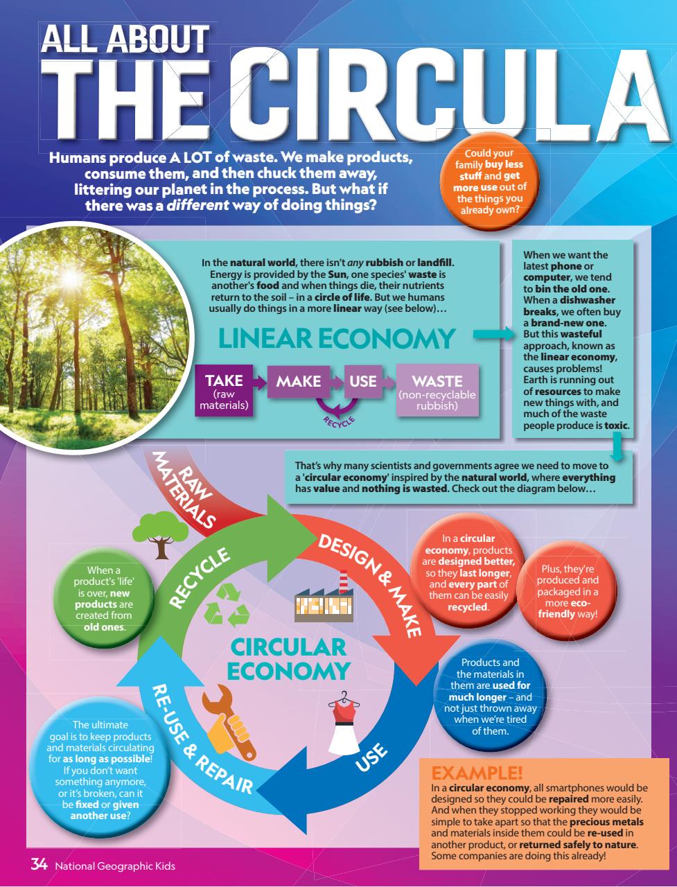 National Geographic Kids Preview Pages