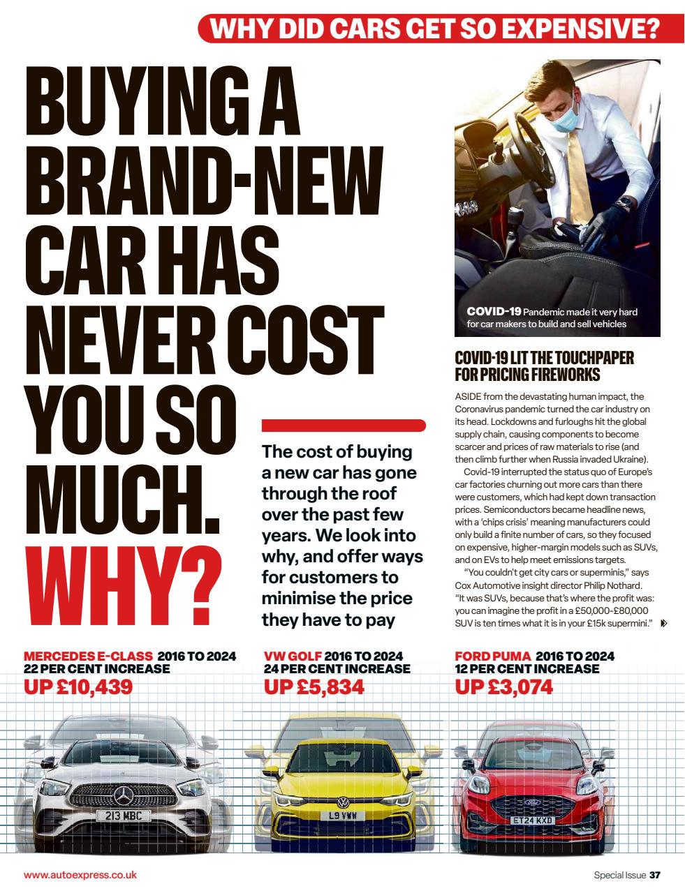 Auto Express Preview Pages