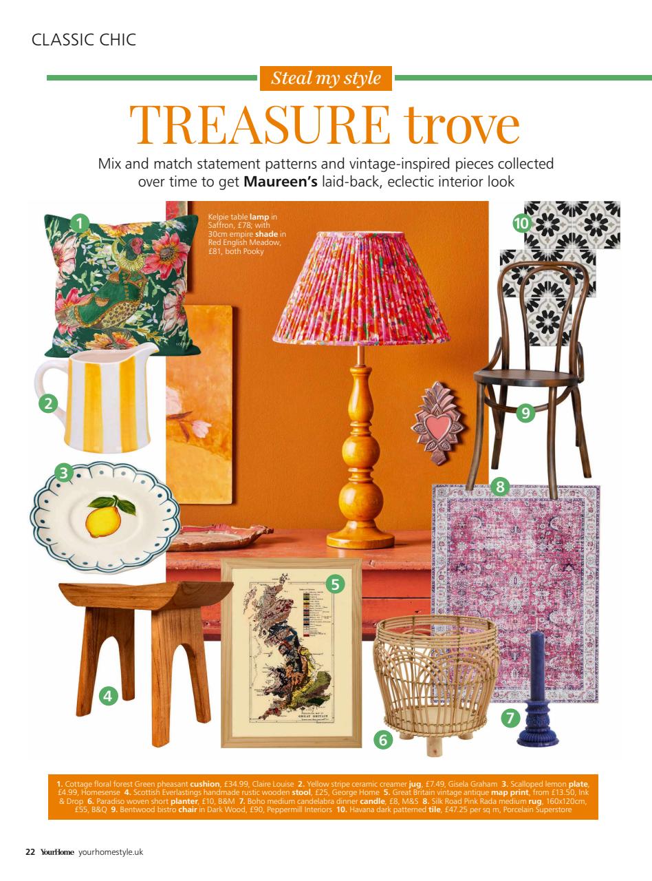 Your Home Magazine Preview Pages