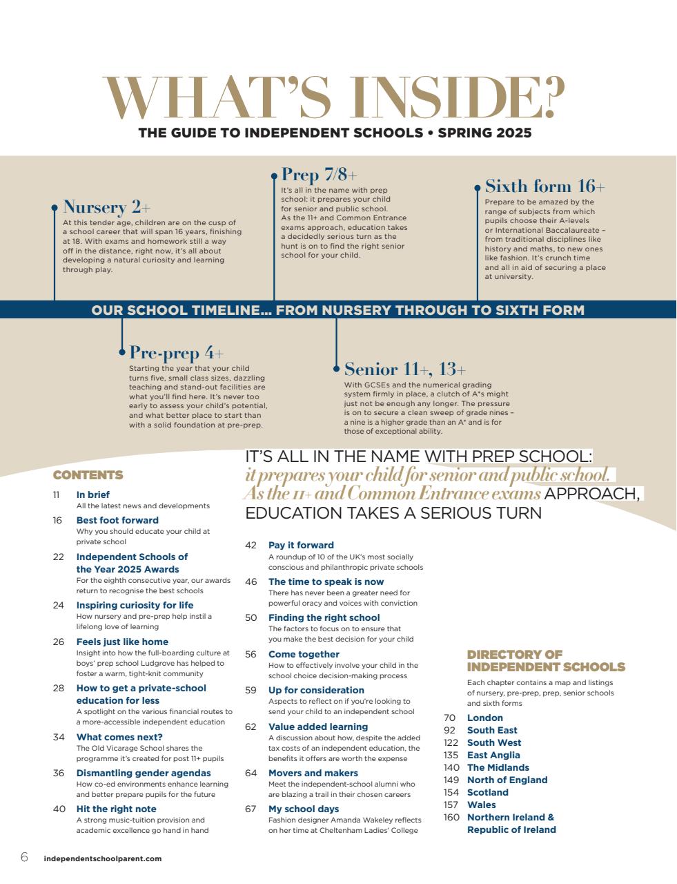 Independent School Parent Preview Pages